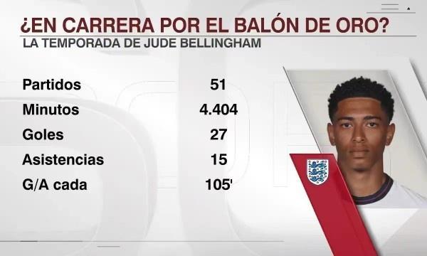 英媒：英冠雷克瑟姆部分股份转让，9000亿财团亦是马竞股东