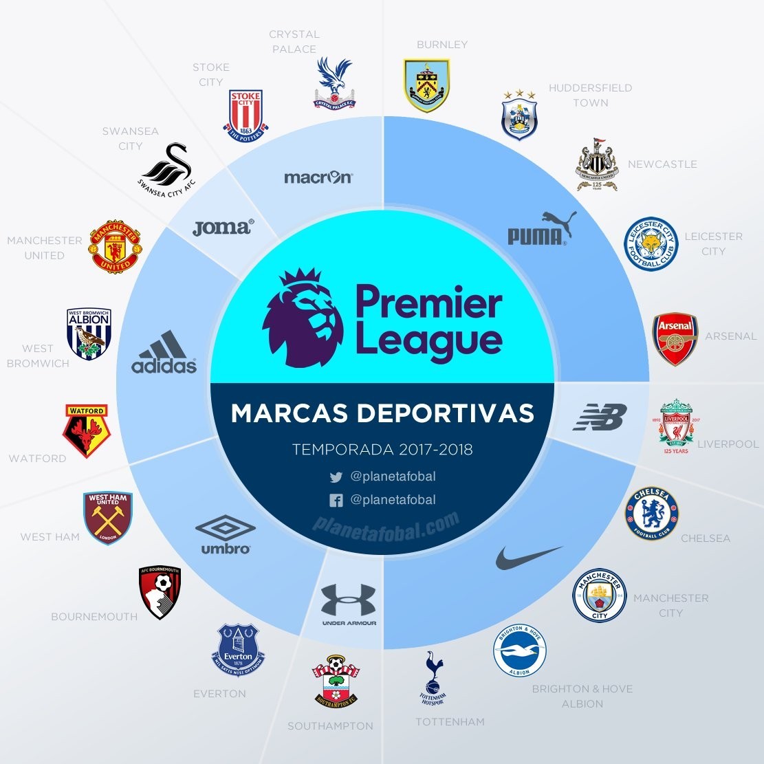 镜报：斯洛特将在48小时内与萨拉赫会面，决定后者未来走向